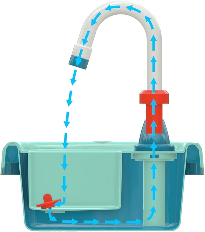 Mud Play Kitchen For Kids - Indoor, Outdoor Toddler Toys Wooden Kitchen Playset w/ Accessories, Sink with Faucet, Durable, Weatherproof, Chalkboard, Wood Burner Stencils, Easy Assembly, Age 3+