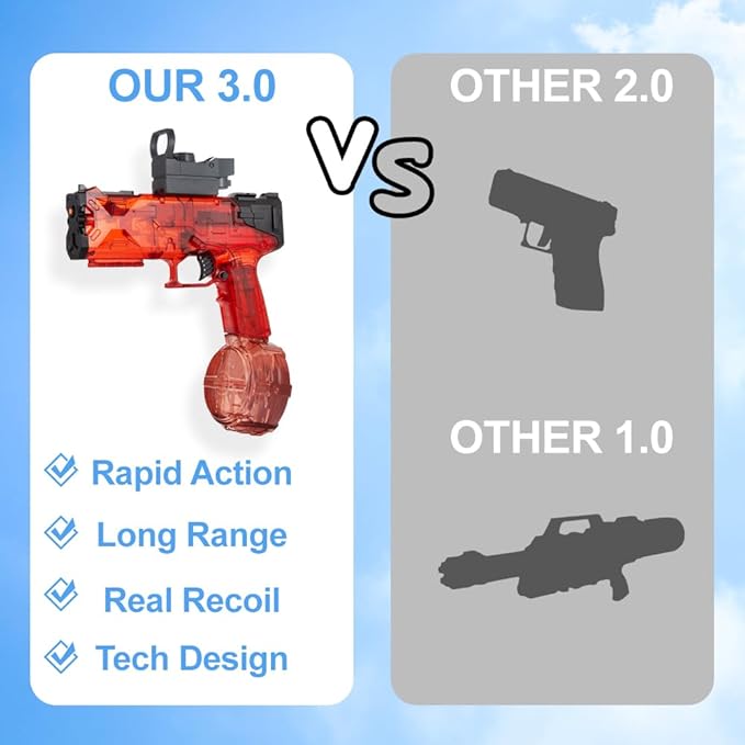 Electric Water Gun for Adults & Kids,Automatic Water Gun for Summer Beach Party Up to 36 FT Range Super One-Button Boys Gift