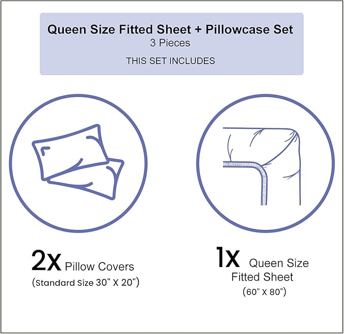 Ambesonne Alice in Wonderland Fitted Sheet & Pillow Sham Set, Grown Giant Girl Sitting Flying Cards and Rose Checkered Cartoon, Decorative Printed 3 Piece Bedding Decor Set, Queen, Dark Blue