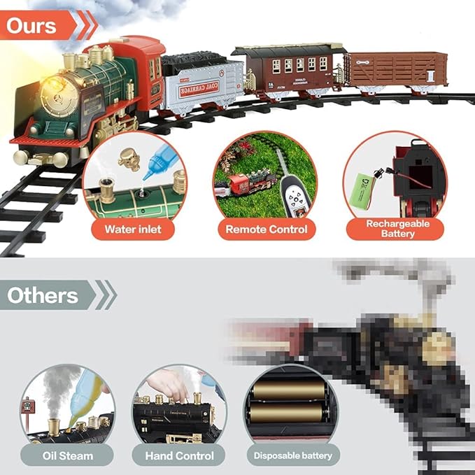 Remote Control Train Set - Electric R/C Train Toy for Kids w/Smokes,Lights & Sound,Railway Kits w/Steam Locomotive Engine,Cargo Cars & Tracks, Christmas Toys for 3 + Year Old Kids