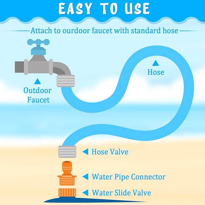 Slip n Slide, 20ft x 6ft Lawn Water Slides for Teenagers and Adults, Summer Slip Waterslides Water Toy with Build in Sprinkler for Backyard Outside Water Fun for Kids Ages 8-12(18 Stakes, Blue)