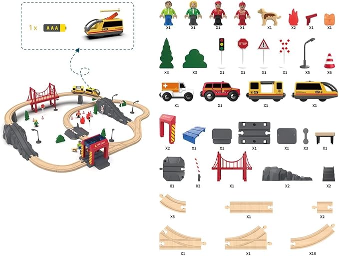 Giant bean 72PCS Fire Station Wooden Train Track Electric Train Set, Gift Packed Toy Railway Kits for Kids, Toddler Boys and Girls 3,4,5 Years Old and Up, Christmas Birthday Gift Toy for Kids