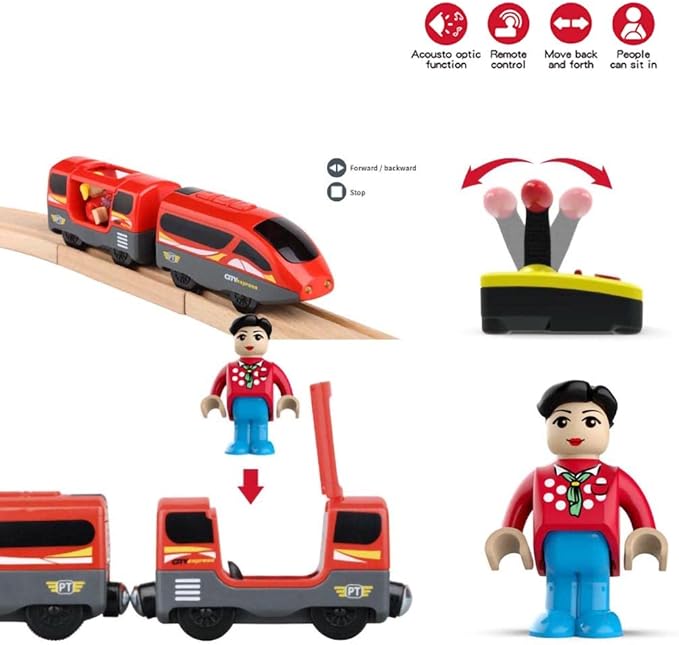 Remote Control Locomotive Train Set for Wooden Track Set, Motorized Train Toy Compatible with Thomas, Brio, Chuggington