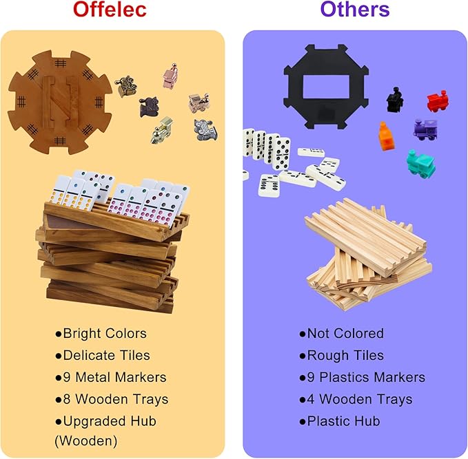 Mexican Train Double 12 Dominoes Set with Wooden Box, Domino Tile Board Games with 8pcs Trays, 9 Markers, 91 Tiles, 2 Scoreboards and Hub - Dominos Set for Adults Kids and Family Game Night