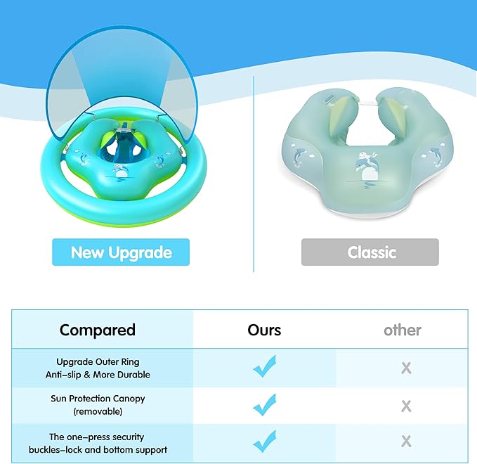 ZIZZ Baby Pool Float with Canopy - 2025 New Inflatable Baby Swim Float with UPF50+Sun Protection, Baby Infant Pool Float with Toy Play Console Adjustable Seat for Toddler Kids Aged 6-36 Months