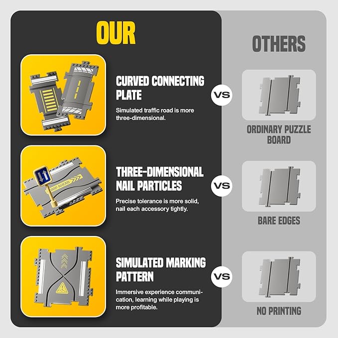 Large Puzzle Race Car Track Set for Toddlers Kids, Puzzle Tracks Car Play Set, Race Tracks Toys for Toddler Boys 3 4 5 6 Year Old Car Track Toys Birthday Gifts for Boys Age 3-5 4-6