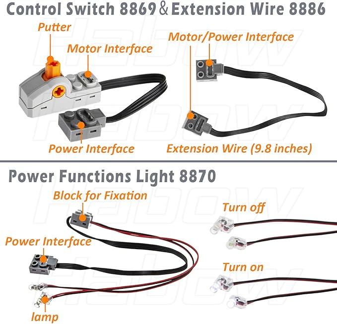 45Pcs Power-Function Technic-Parts Kit M/L/XL/Servo/Train-Motor IR Speed Remote Control Battery Box IR Receiver Extension Wire Light Cord Control Switch Compatible with Lego-Motor-Kit.