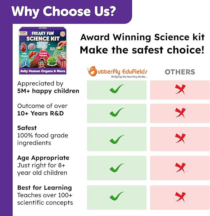 Butterfly EduFields Freaky Science Kit for Boys and Girls Ages 8-10-12-14 | Science Experiment Kits | Birthday Gifts for Kids | STEM Learning Toys for 8,9,10,11,12,13,14 Year Olds| Science Project Kit