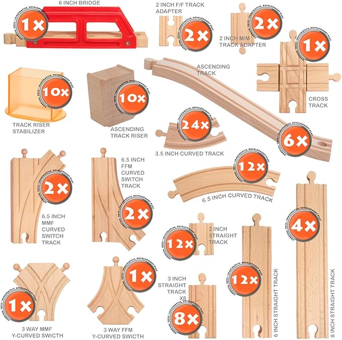 Toys 110 Pcs Wooden Train Track Expansion Pack Compatible with Thomas Wooden Train, Brio, Thomas The Tank Engine