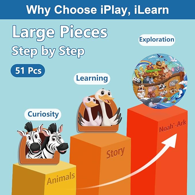 iPlay, iLearn Toddlers Noah's-Ark Wooden Animal Puzzles, Kids Floor Puzzles for Ages 3-5, 4-8, Large 51 Pieces Round Jigsaw Puzzle Educational Toys, Birthday Gift for 6 7 Years Old Boys Girls Children