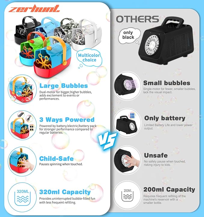 Bubble Machine Durable Automatic Bubble Blower, 18000+ Big Bubbles Per Minute Bubbles for Kids Toddlers Bubble Maker Operated by Plugin or Batteries Bubble Toys for Indoor Outdoor Birthday Party