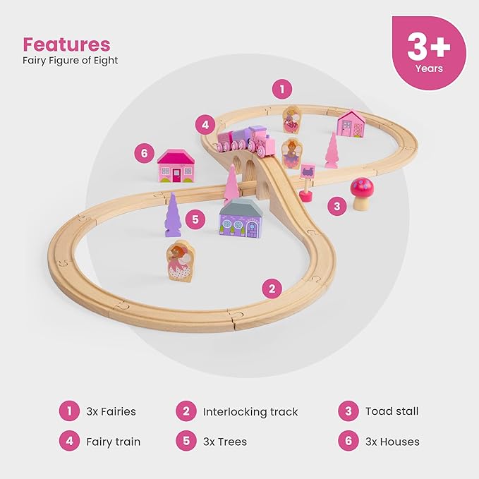 Bigjigs Rail Fairy Figure Of Eight Train Set - 35pc Pink Wooden Railway, Toy Trains & Accessories, Princess Toys For Kids, Compatible With Most Other Rail Brands, 3 Years Old +