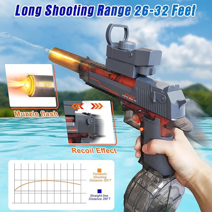 Super Electric Water Gun for Adults Kids with Muzzle Flash & Recoil Effect, Powerful 425CC High Capacity Automatic Squirt Guns Up to 32 FT Range for Swimming Pool Party Beach Outdoor Activity