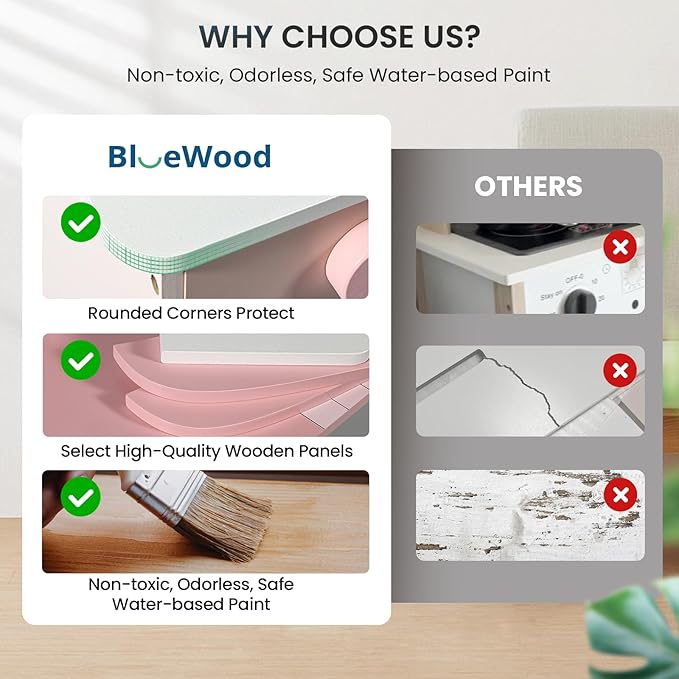 BlueWood Wooden Kids Kitchen Playset for Toddlers Ages 3-8, with Induction Hob, Oven, Ice Maker, Hood, and Tap - Châtelet Creamy Pink