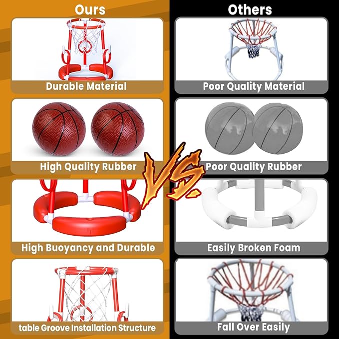 SpringFlower Pool Basketball Hoop,Floating Pool Toys Ring Game with Ring Toss, Balls and Pump, 2-in-1 Summer Outdoor Swimming Pool Basketball Games Play Toy Family Party for Kids Adults, Red