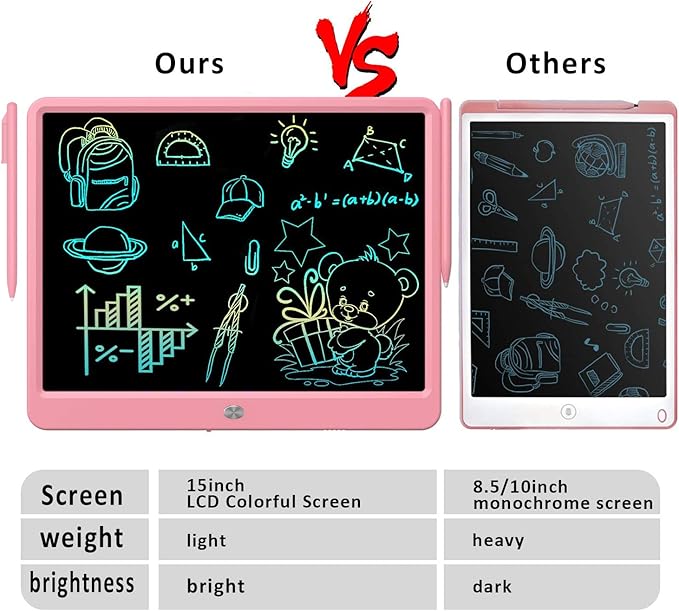 FLUESTON LCD Writing Tablet, Doodle Board Toys Gifts for 3-8 Year Old Girls Boys, 15 Inch Colorful Electronic Board Drawing Pad for Kids, Gifts for Toddler Educational Learning Travel Birthday, Pink