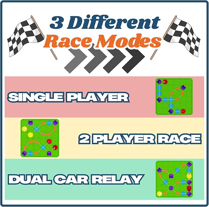 Track Racing Adventure Game for Kids 3-8: 200+ STEM Challenges & 3 Race Modes – Fueling Creative Play & Epic Track Designs!