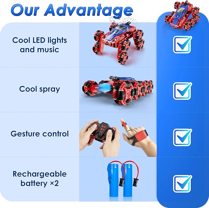 Spider Remote Control Cars Toys, 8WD Off Road Stunt Car with Gesture Sensing, Drift RC Car with LED Light, Music and Spray, Toys Gifts for 6 7 8-12 Years Old Boys Girls (Red)