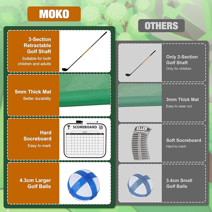 MoKo Golf Chipping Mat Set - 47"x70" Sticky Battle Golf Game Play Set Double Sided Par Pursuit Game for Kids Adults, Indoor & Outdoor, with 2 Sticks 20 Sticky Balls
