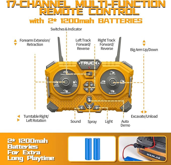 17CH Remote Control Excavator Construction Toy for Boys - 2400mAh RC Excavator Toy with Metal Shovel/Spray/Lights/Sounds, RC Digger Construction Vehicles Toys Excavator Toys Gift for Boys 8-12 Yr Old