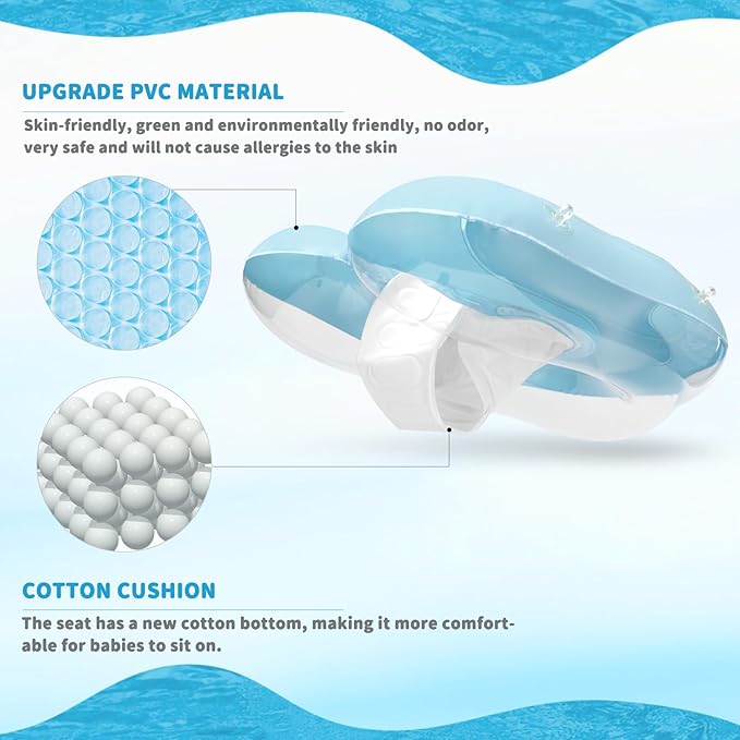 Baby Pool Float with Canopy and Safety Seat,Infant Swim Float & Pool Float & Baby Water Float & Swimming Floats UPF50+ UV Protection for Kids from 3 to 36 Months.(S:3-12 Month/L:6-36 Month)