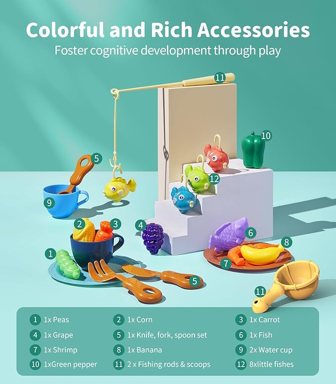 Geyiie Play Sink with Running Water, 14.5''L x 9.4''W x 11.6''H Mini Kitchen Sink Toys for Toddlers, Includes Electric Faucet, Play Food, Fishing Game and Waterwheel - Sensory Toys for Girls and Boys