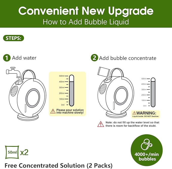 Bubble Machine for Kids Toddlers,Automatic Bubble Blower Rechargeable, 90° 360° Auto Rotatable Portable Bubble Maker Electric Bubbles Toy for 3 4 5 6 7 8 Year Old, Outdoor Wedding Party Gifts