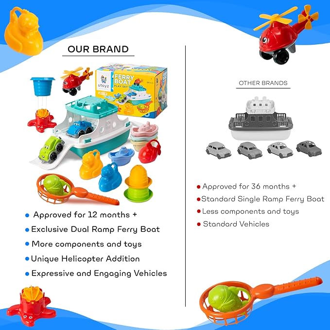 Ferry Boat Kids Bath Toy Set – 17 Pcs Toddler Pool Toys with Stacking Cups, Toy Ferry Boat, Train, 2 Cars & A Helicopter Addition for Fun Water Play, Toddler Bath Toys for 1 Year Old & Up