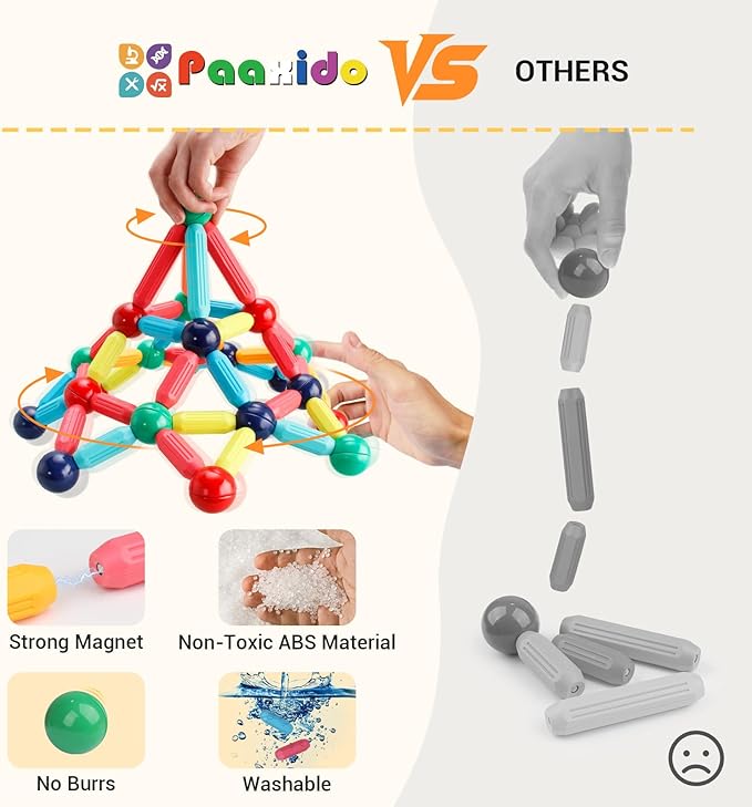 64PCS Magnetic Building Blocks - Montessori Sensory Toys with Stronger Magnets, STEM Learning Toys for Kids, Creative Construction DIY Kit Gift for Boys & Girls