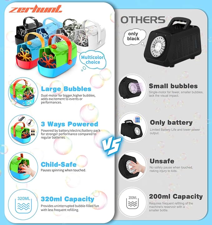 Bubble Machine Durable Automatic Bubble Blower, 18000+ Big Bubbles Per Minute Bubbles for Kids Toddlers Bubble Maker Operated by Plugin or Batteries Bubble Toys for Indoor Outdoor Birthday Party