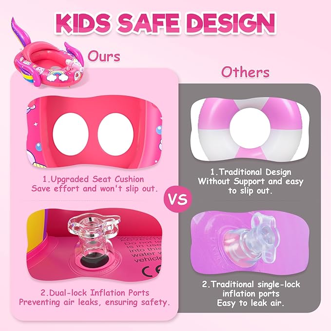 Unicorn Kids Pool Floats with Water Gun, Toddler Inflatable Pool Toys for Kids 3-8 Years Old, Summer Outdoor Water, Beach, Swimming Pool Toy Gifts for Girls and Kid