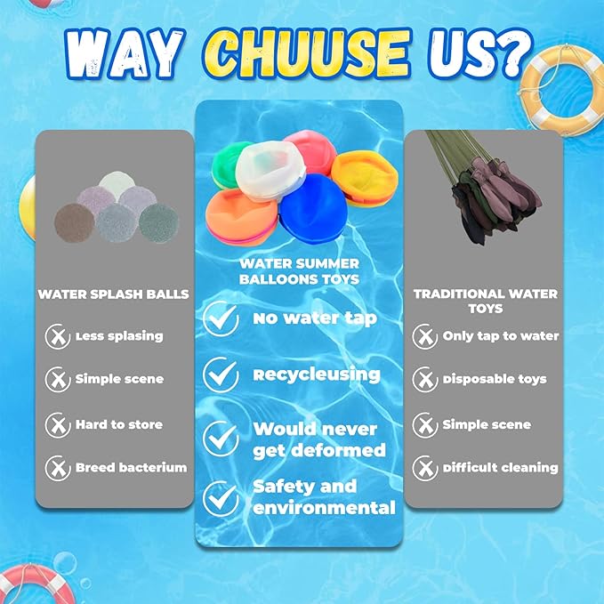 12 PCS Water Balloons,Magnetic Silicone Water Balls Quick Fill with Mesh Bag,Summer Outdoor Pool Beach Party Supplies Toys Water Balloon for Kids Adults (12pcs)