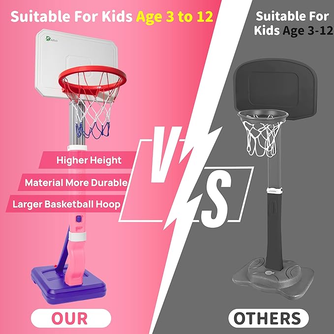 Toddler Basketball Hoop with Adjustable Height (27.6" to 54.4") – Kids Basketball Hoop Including 4 Basketballs, 2 Sensory Balls, Stickers & Inflator – Indoor/Outdoor Play for Ages 3-12