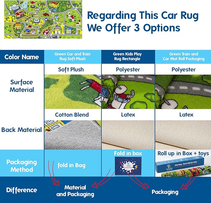 Booooom Jackson Kids Play Mat - Soft, Non Slip Race Car & Train Rug, Washable Area Rug for Bedroom, Playroom, Preschool