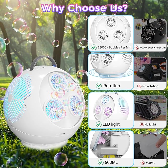 Bubble Machine Automatic Spherical Bubble Blower for Kids Rechargeable Portable LED RGB Lights Bubble Maker Auto Rotating 45°/360° Outdoor for Birthday Party Wedding Crackle White (White)