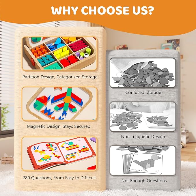 Wooden Magnetic Pattern Blocks Set with Cards, 288 PCS Montessori Tangram Puzzle Learning Toys for Toddlers 3-5, Educational STEM Gift for Kids Boys Girls 3 4 5 6