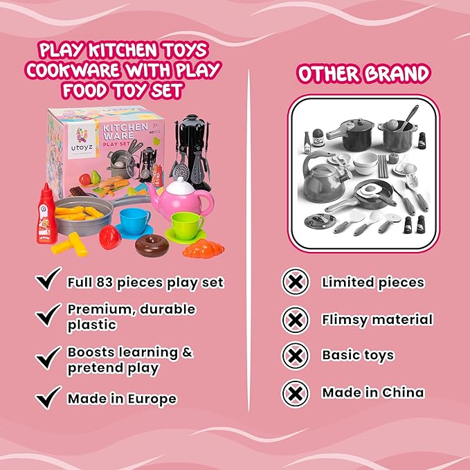uToyz Kitchenware Playset – 83pcs Toddler Play Food Sets for Kids Kitchen Playset, Mini Toddler Cooking Set with Play Kitchen Accessories & Toy Food, Cooking Toys with Toy Pots & Pans for Kids Ages 3+