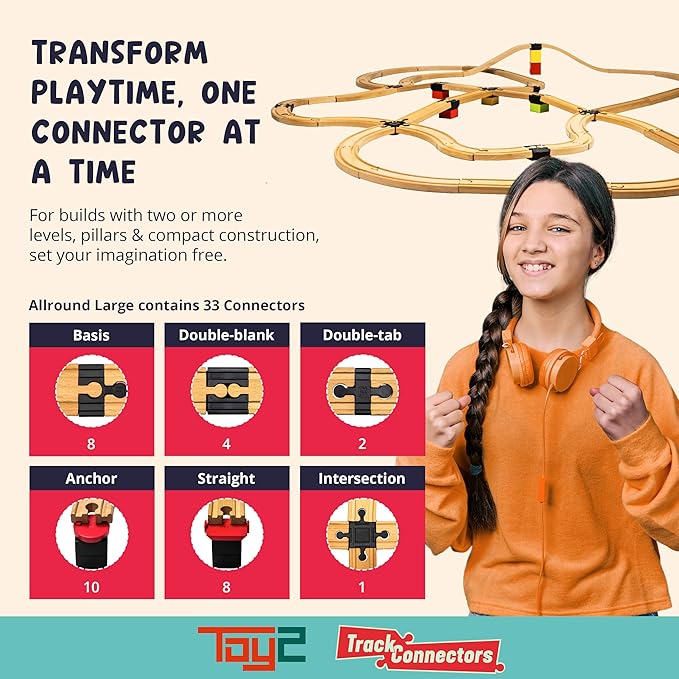 Plastic Track Connectors for Wooden Train Set - 20 Compatible Train Connectors for Duplo & Brio Train Set - Toy2 Track Connectors Spare Parts for Wooden Train Track Set - Allround Medium