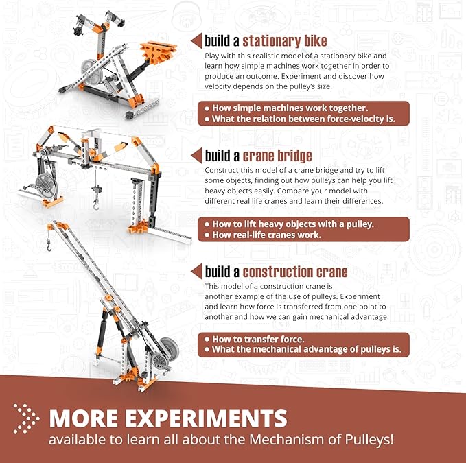 Engino STEM Toys, Pulley Drives Construction Toys for Kids 9+, Educational Playset, Gift for Boys & Girls (8 Model Options), STEM Building Kits