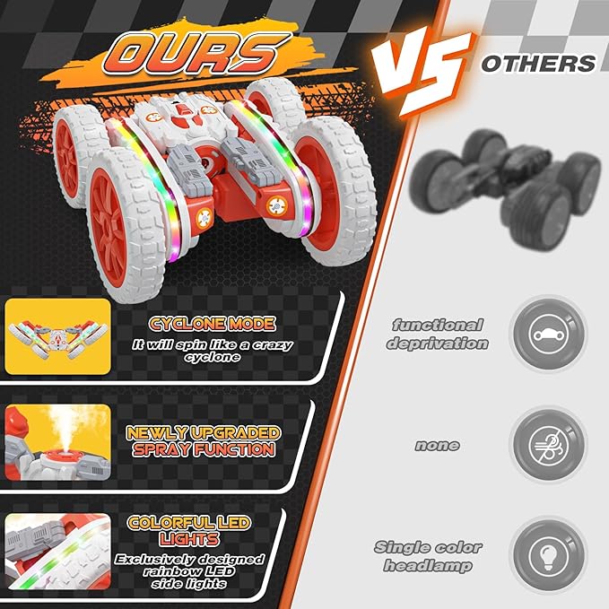 Remote Control Car,RC Cars with Sides Light and Headlights,360°Rotating 4WD Spray RC Stunt Car,2.4Ghz All Terrain Toy Car for Boys Age 4-7 Kids Toy for 8-12 Boys Girls Birthday Gift(Orange & White)