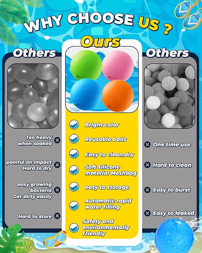 Multicolored Reusable Water Bomb Balloons,Pool Outdoors Summer Party Grasslands Toys Gifts,Automatic Water Filling Balloons for 3+ Years Old Boys Girls Adults (12PCS)