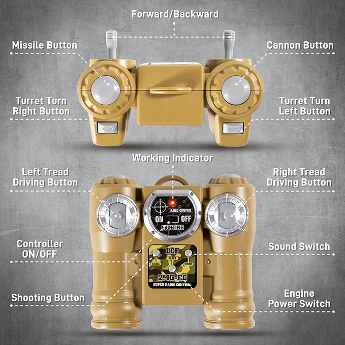 1/24 RC Tank, Remote Control US M1A2 Abrams Army Model Tank with Sound Effects, Lights and Smoke, 2.4G Military Model Toy for Kids, Perfect Birthday for Boys 6+ Years Old