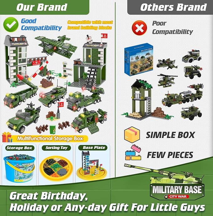 WishaLife City War Military Base Building Set with Army Car, Tank, Airplane, Helicopter, Military Toy Gift for Kids Boys Age 6+ (1162 PCS)