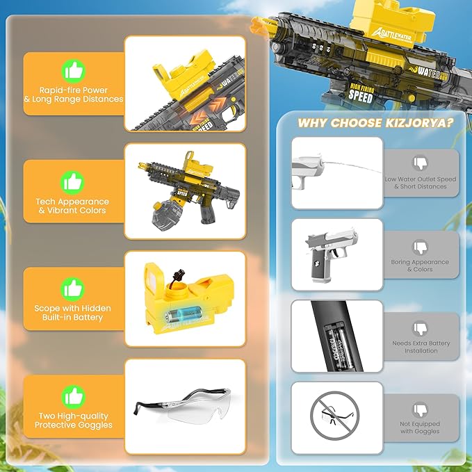2025 Electric Water Gun for Adults Kids, Automatic Water Gun Toy for Kids Ages 4-8 8-12, Large Capacity High Power, 32ft Ultra-Long Range, Summer Pool Outdoor Beach Water Toys for Boys Girls(Yellow)