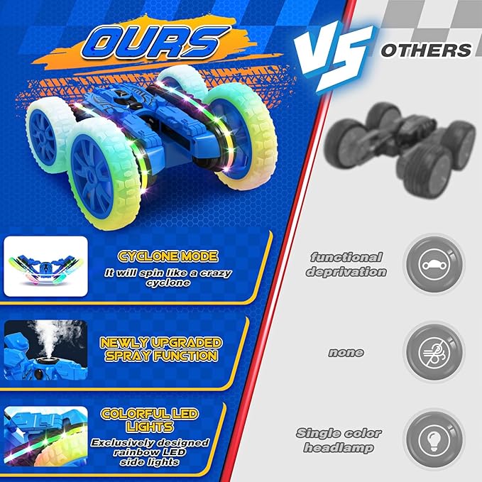 Remote Control Car,RC Cars with Sides Light and Headlights,360°Rotating 4WD Spray RC Stunt Car,2.4Ghz All Terrain Toy Car for Boys Age 4-7 Kids Toy for 8-12 Boys Girls Birthday Gift(Blue)