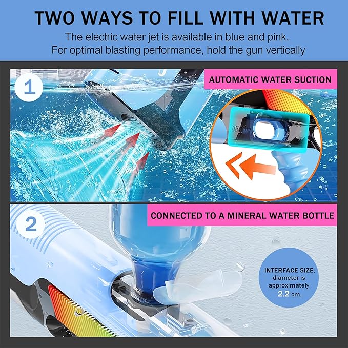 Electric Water Guns for Kids Age8-12, Squirt Guns Up to 32 FT Long Range, Automatic Water Absorption, Water Blaster Toy with Modular Battery, Summer Beach Pool Backyard Party Outdoor Toys