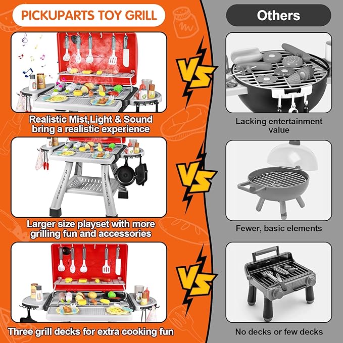 2025 Kids Play Kitchen Toy Grill BBQ Kitchen Playset Outdoor Toy with Smoke Light Outside Pretend Play Food Toys Cooking Set 2-Layer Barbecue Gifts for Toddler Boys Girls 3-5 6 7 8