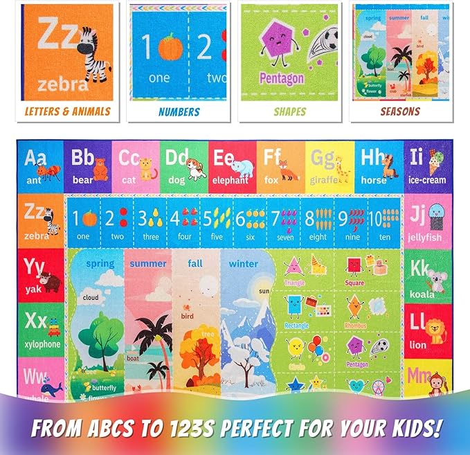 ABC Kids Rug for Playroom, 3x5 Washable Classroom Area Rugs, Toddler Educational Play Mat with Alphabet Numbers Seasons Shapes, Learning Fun for Preschool Children, Colorful