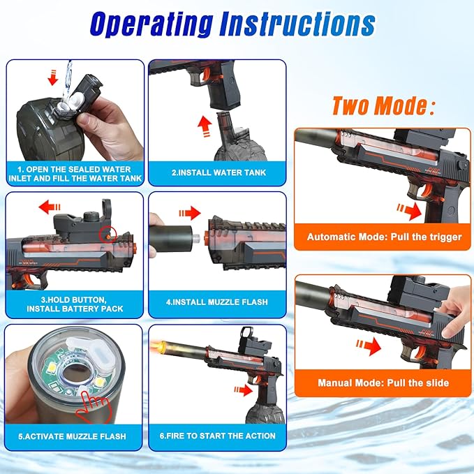 Super Electric Water Gun for Adults Kids with Muzzle Flash & Recoil Effect, Powerful 425CC High Capacity Automatic Squirt Guns Up to 32 FT Range for Swimming Pool Party Beach Outdoor Activity