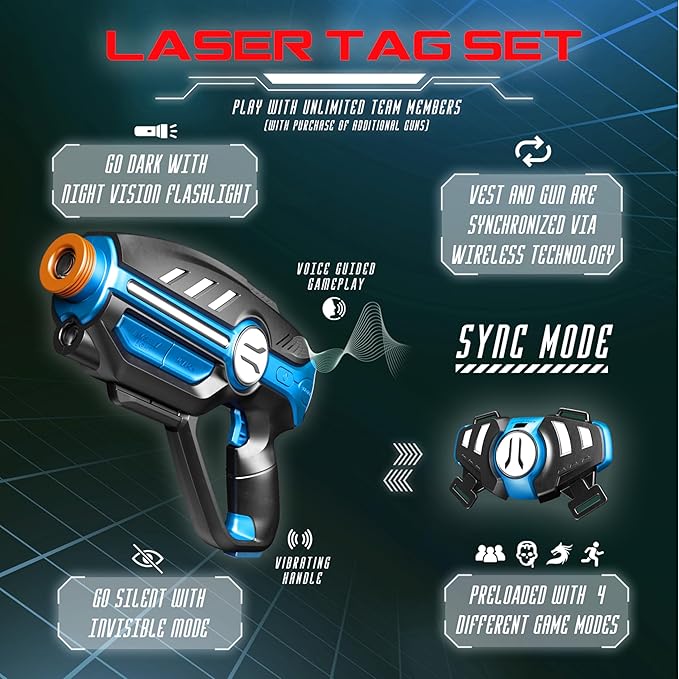 Laser Tag Set for Kids, Teens & Adults - 4 Blasters + 4 Vest Sensors with 4 Multi-Game Modes - Fun Ideas Age 8+ Year Old Toys - Lazer Teen Boy Games - Boys & Girls Outdoor Teenage Group Activities